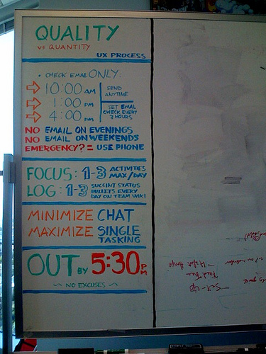 하루를 효과적으로 사용하는 4HWW의 법칙