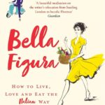 [번역] La Bella Figura: The Italian Way