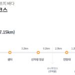 대관령 숲길 지도 대관령 숲길 지도