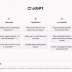 초보자를 위한 ChatGPT 초급 과정을 소개합니다