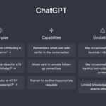chatGPT 소개: 기본 사항