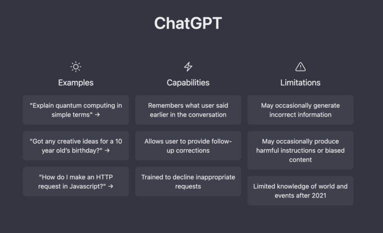 chatGPT 소개: 기본 사항